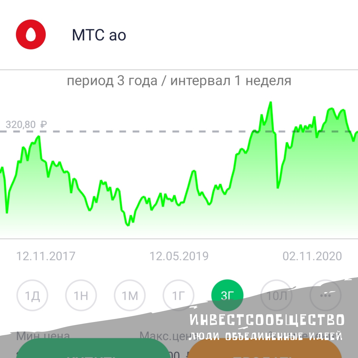листай, чтобы посмотреть все