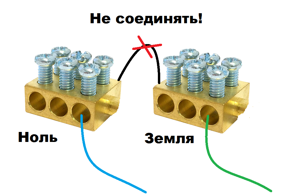 Как соединить 0. Порядок заземления т40. ПУЭ-7 подарок. Объединить ноль с землей. Объединенный ноль.