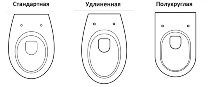 Виды овальных чаш унитазов