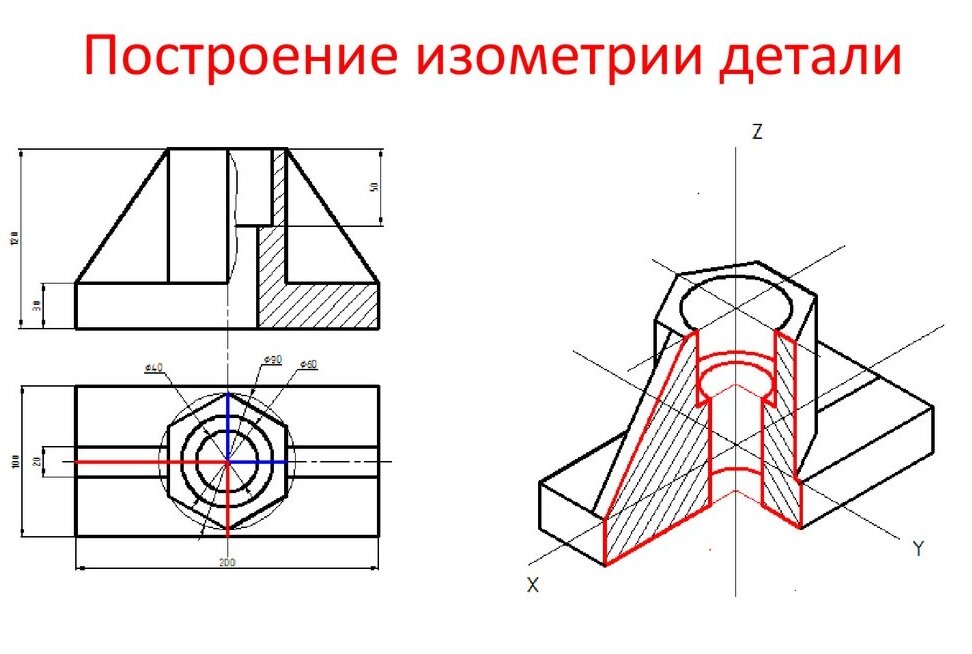 Чертеж аксонометрической проекции