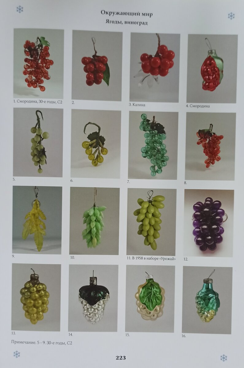 Советские стеклянные елочные украшения. Каталог. Балашова, Прибыткова, Балашов, Прибытков.