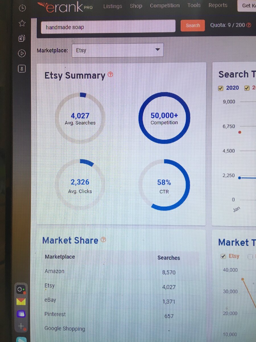 Фото с сайта erank.com 