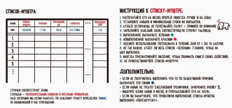 список-муштра