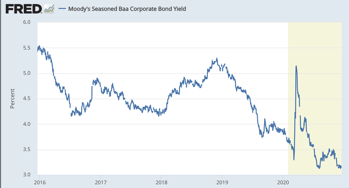 percent - процент