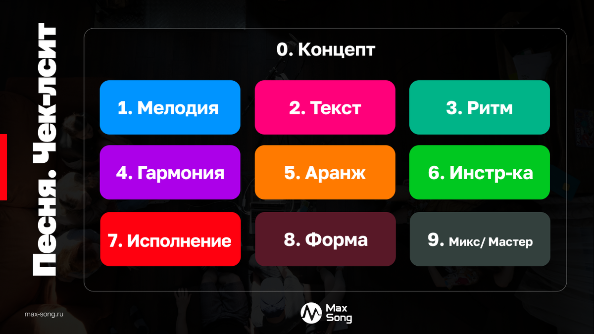 Этот чек-лист может вам пригодиться. Проверьте все ли пункты у вас проработаны.