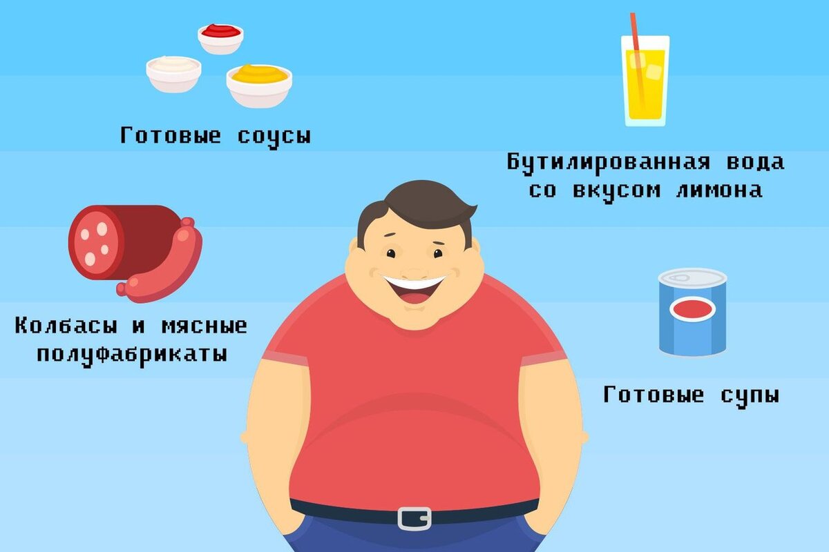 Что такое скрытый сахар и почему нужно внимательно читать этикетки ...