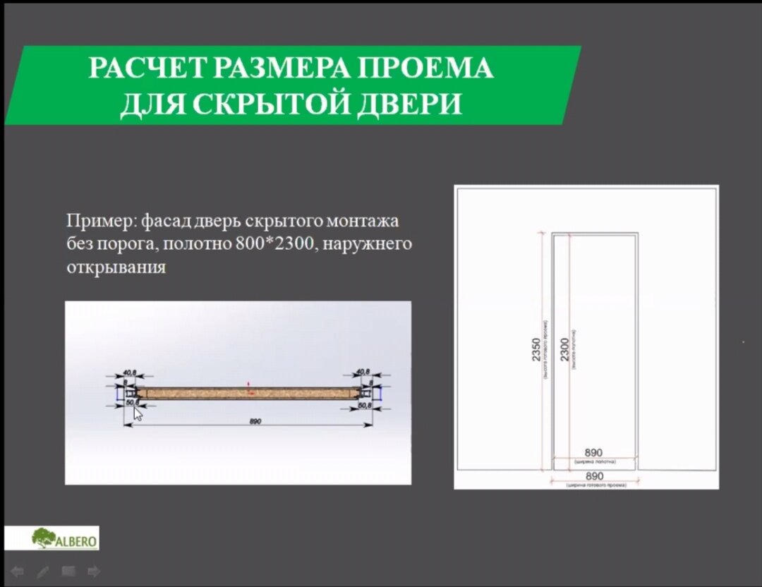 Высота дверей скрытого монтажа. Двери скрытого монтажа шириной 70 см схема монтажа. Дверь скрытого монтажа чертеж. Двери скрытого монтажа Размеры. Параметры для установки дверей скрытого монтажа.