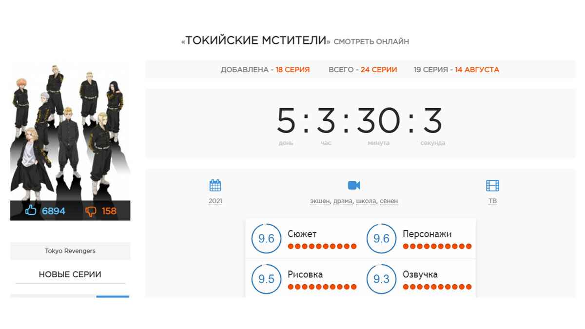  Доброго времени суток! Сегодня я вкратце расскажу что из себя представляет аниме-манга Токийские Мстители (англ. Tokyo Revengers, яп. 東京 卍 リ ベ ン ジ ャ ー ズ, ром. Tōkyō Ribenjāzu).-2