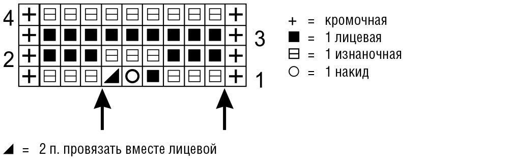 фото взято с просторов интернета.