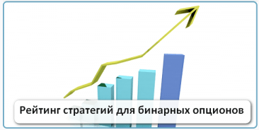 Новички  часто ищут результативную, безубыточную систему и согласны даже заплатить за нее. Реклама, в которой якобы успешный трейдер говорит: «продам железную стратегию» — часто встречается в интернете. Но покупать такой «грааль» рискованно. Можно нарваться на мошенника, потерять деньги, которые были заплачены за авторскую ТС и свой депозит. Сливные стратегии под видом прибыльных очень часто продают в интернете.