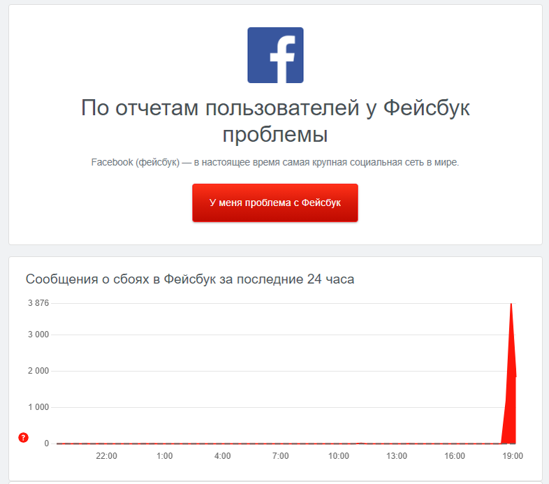 Почему сегодня не работают. Фейсбук не работает. Фейсбук в России. Почему Facebook не работает. Работа в Фейсбук.