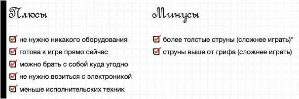 Акустическая или электрогитара? С какой лучше начать обучение | Уроки ...
