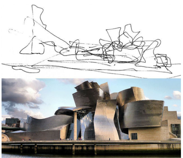Френк Гери, концепция проекта музея Гуггенхайма в Бильбао, Испания