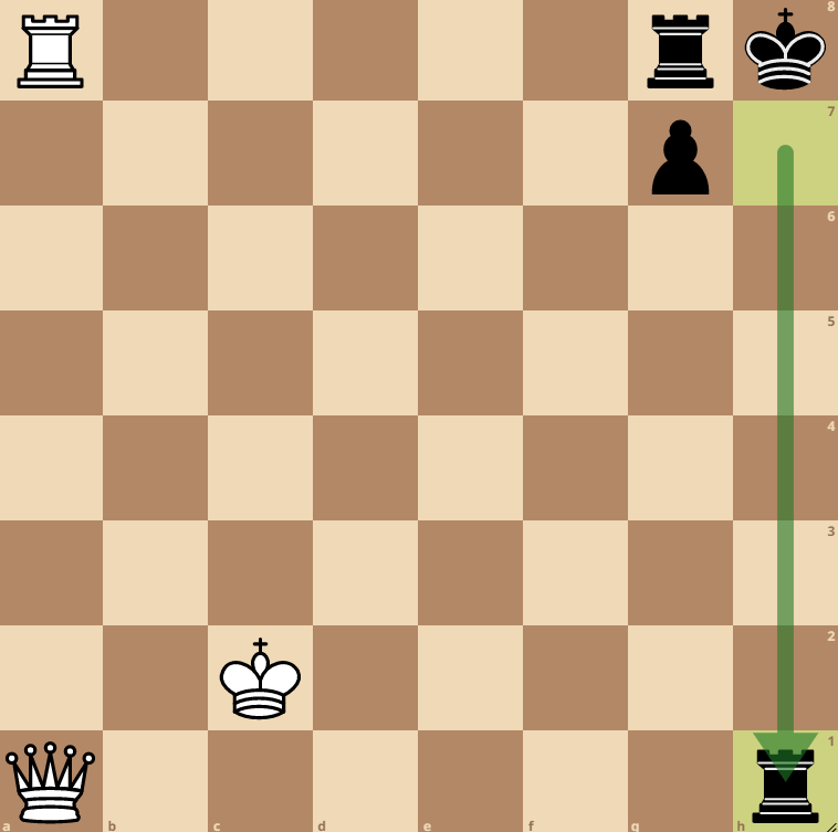 -2-2