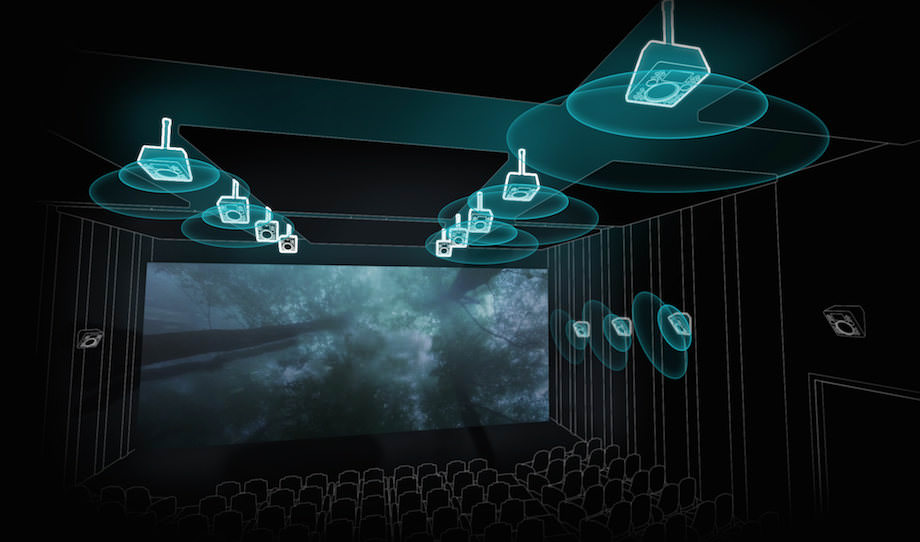 Звук кинозала. 2d Dolby Atmos. 2d Atmos что это. Долби Атмос кинотеатр. Звук Dolby Atmos.