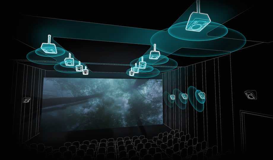 Dolby atmos это. 3d Dolby Atmos что это в кинотеатре. 2d Atmos что это. Dolby Atmos звук. Зал 2d Atmos.