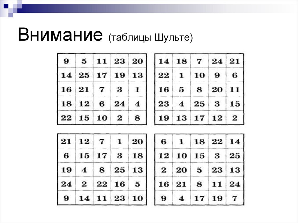Что дают таблицы шульте От осинки не родятся.. Люблю я родителей, которые понимают, почему их ребенок та