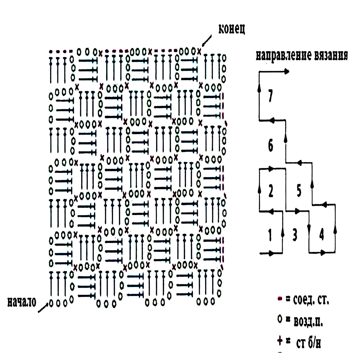▩ Пиксельное вязание — довольно простая техника вязания как крючком, так и спицами.-8