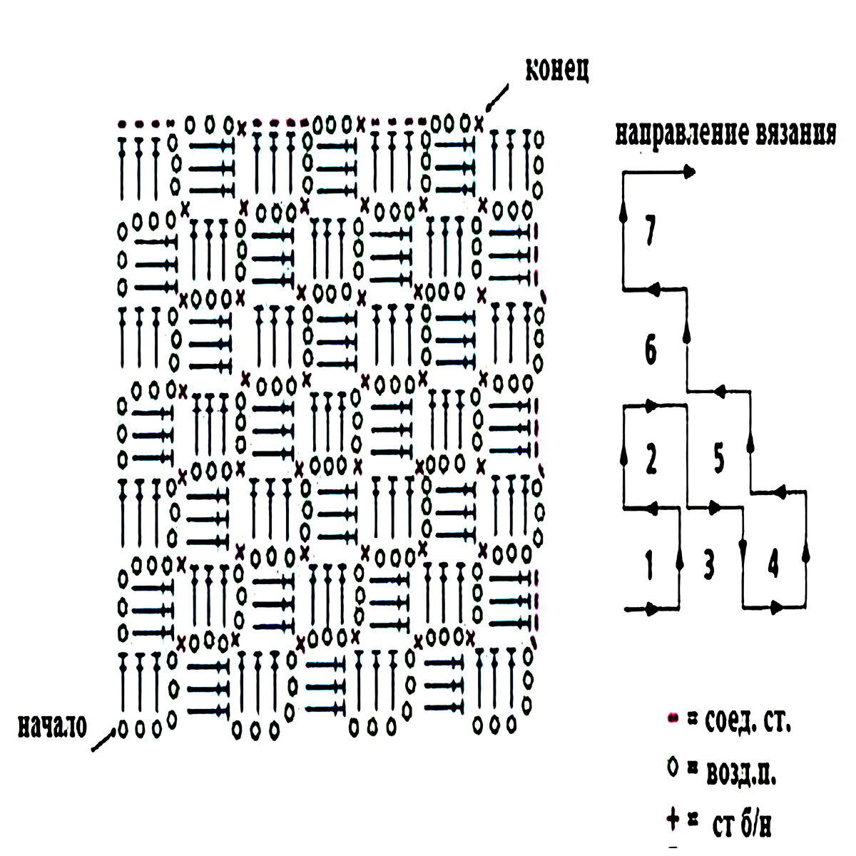 С2с техника вязания крючком схемы