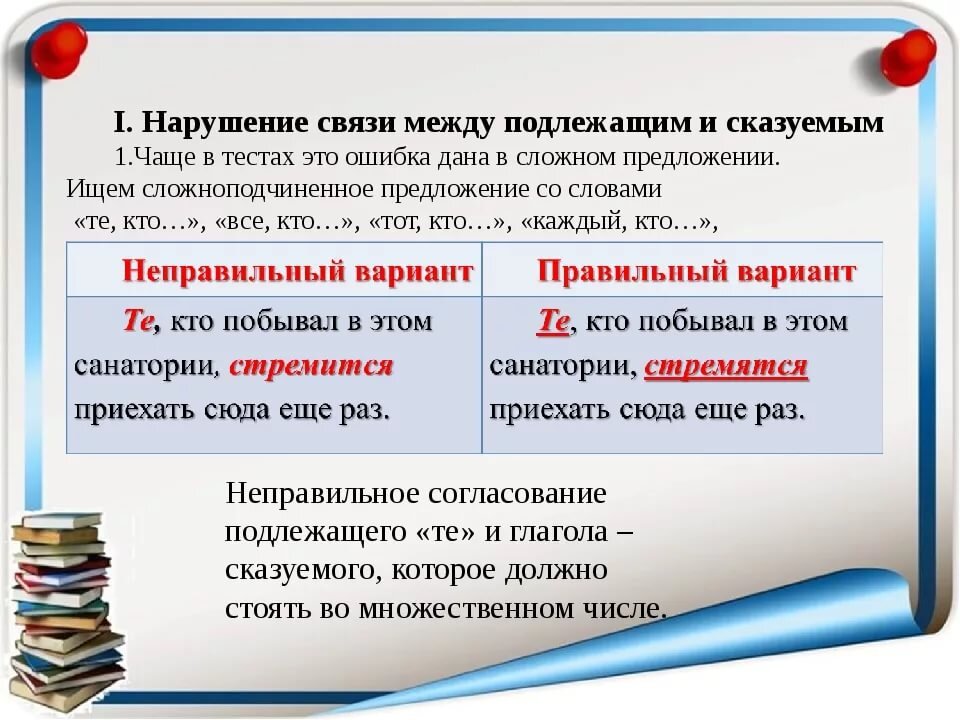 Отработка 8 егэ. Ошибка между подлежащим и сказуемым ЕГЭ. Нарушение связи между подлежащим и сказуемым примеры. Ошибка связи между подлежащим и сказуемым примеры. Ошибка в построении между подлежащим и сказуемым.