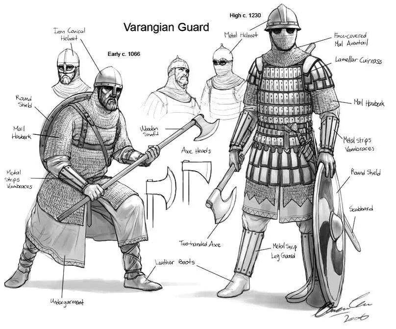 Гвардия состояла из. Варяжская гвардия Византии доспехи. Варяжская гвардия Византии арт. Варяжская гвардия XI века реконструкция. Воин варяжской гвардии.