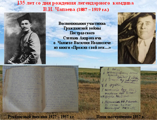 День рождение В. И. Чапаева