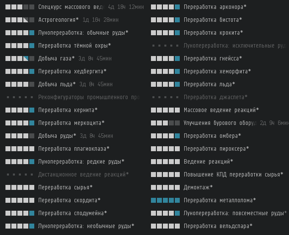 Навыки переработчика. Нужен более покачанный переработчик.