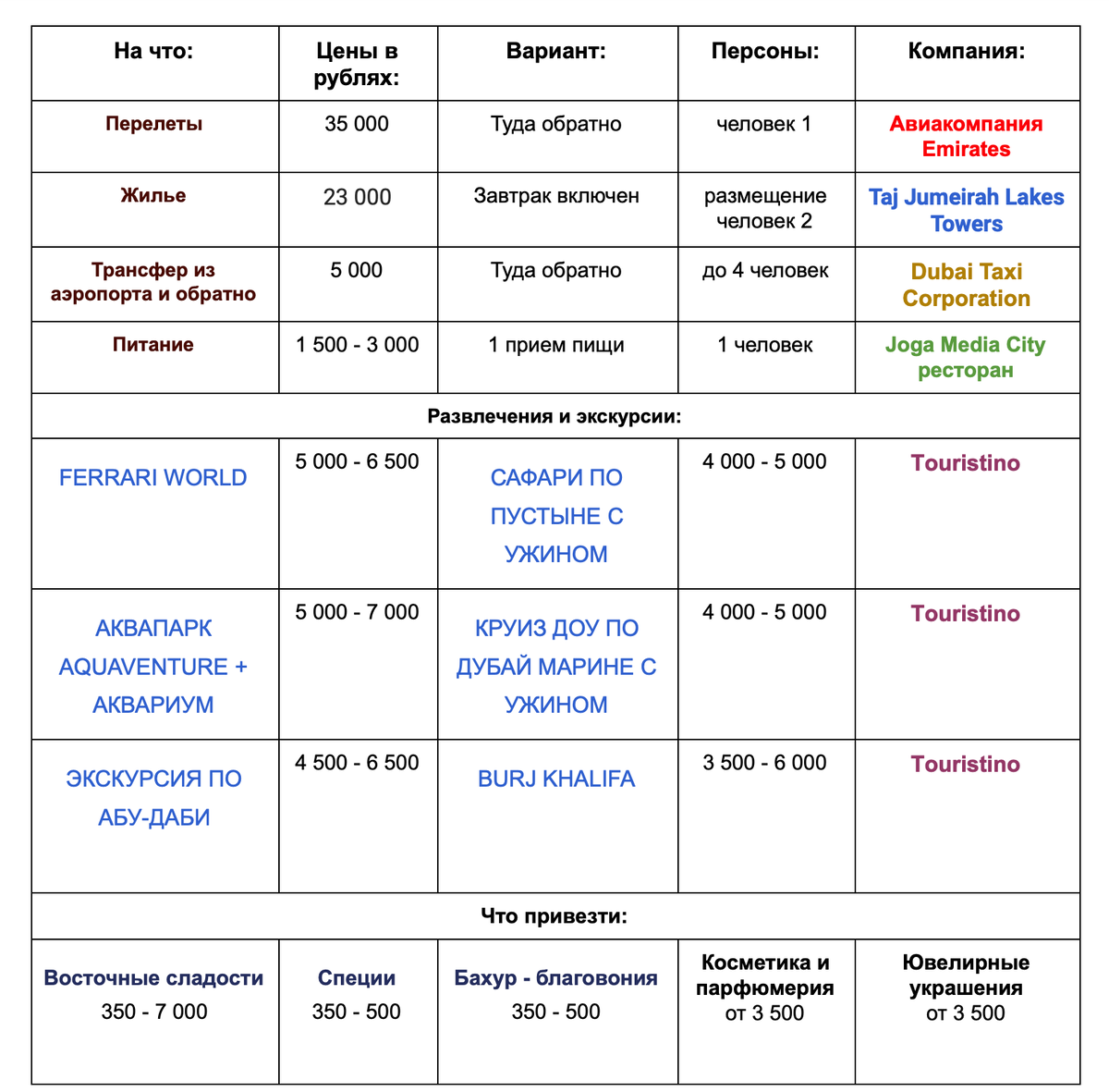 Сколько нужно денег в дубай на неделю. Расписание экскурсий. Экскурсии в ОАЭ прайс. Календарь экскурсий. Афиша экскурсии.
