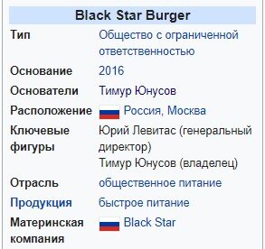 Скрин из Википедии