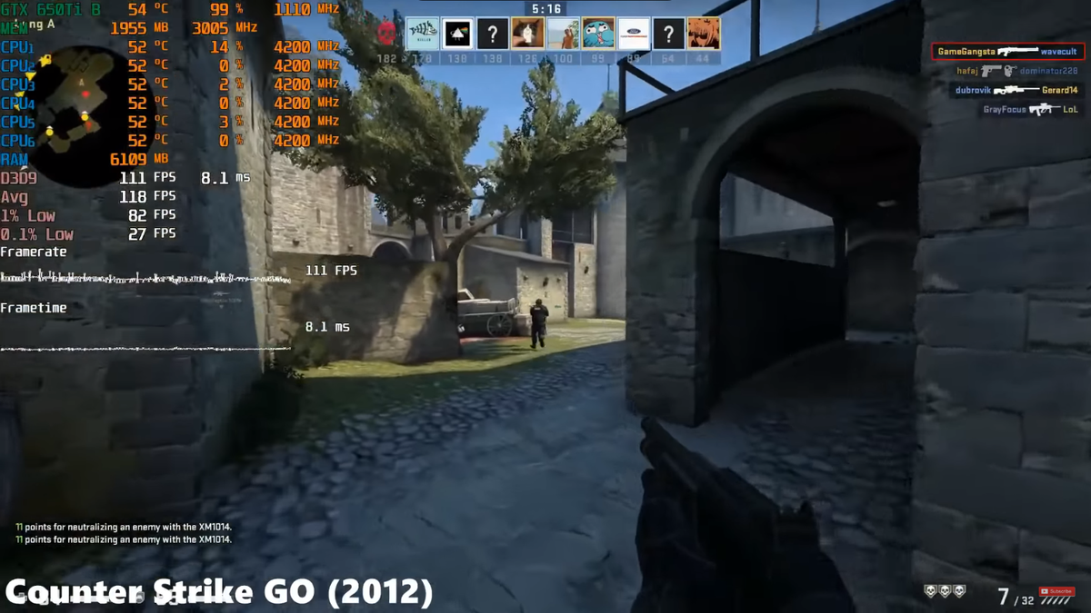 Counter Strike GO(Высокие настройки)