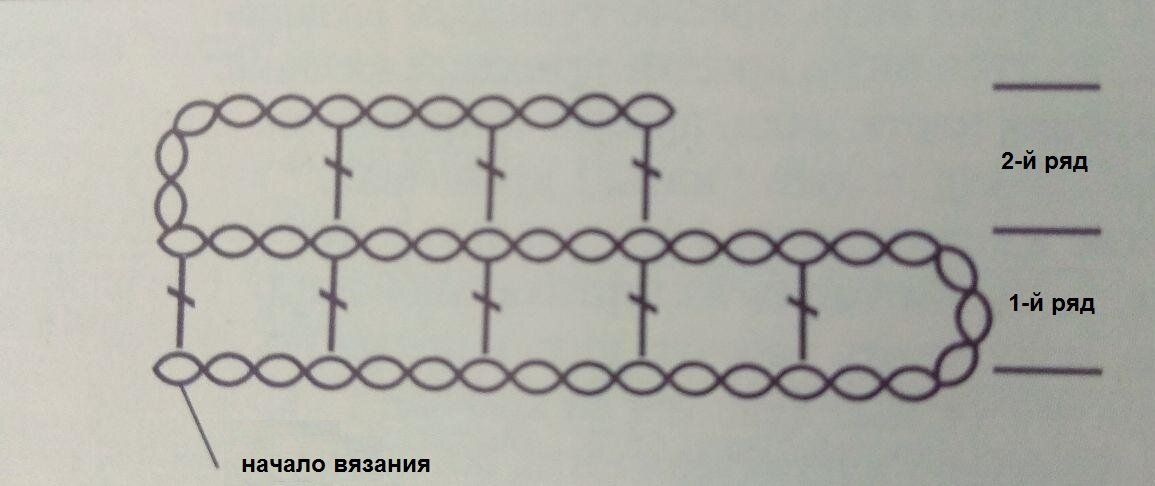 Филейное вязание: схемы украшений крючком бесплатно для начинающих с фото и видео