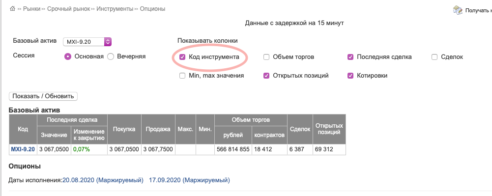 Коды московской биржи