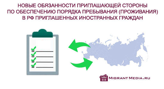 Утверждены меры по обеспечению принимающей стороной порядка пребывания (проживания) в РФ приглашенных иностранных граждан - Постановлением правительства от 15 сентября 2020 г. №1428