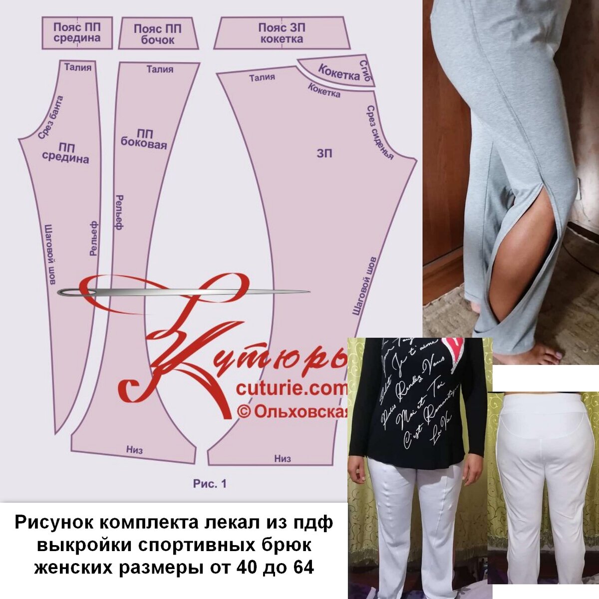 Лекала из файла ПДФ выкройки