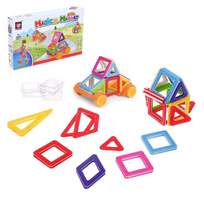 Яндекс-ресурсы