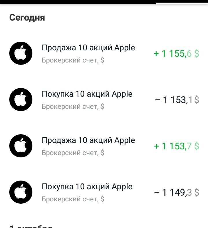 Мелкие  спекуляции Intraday
