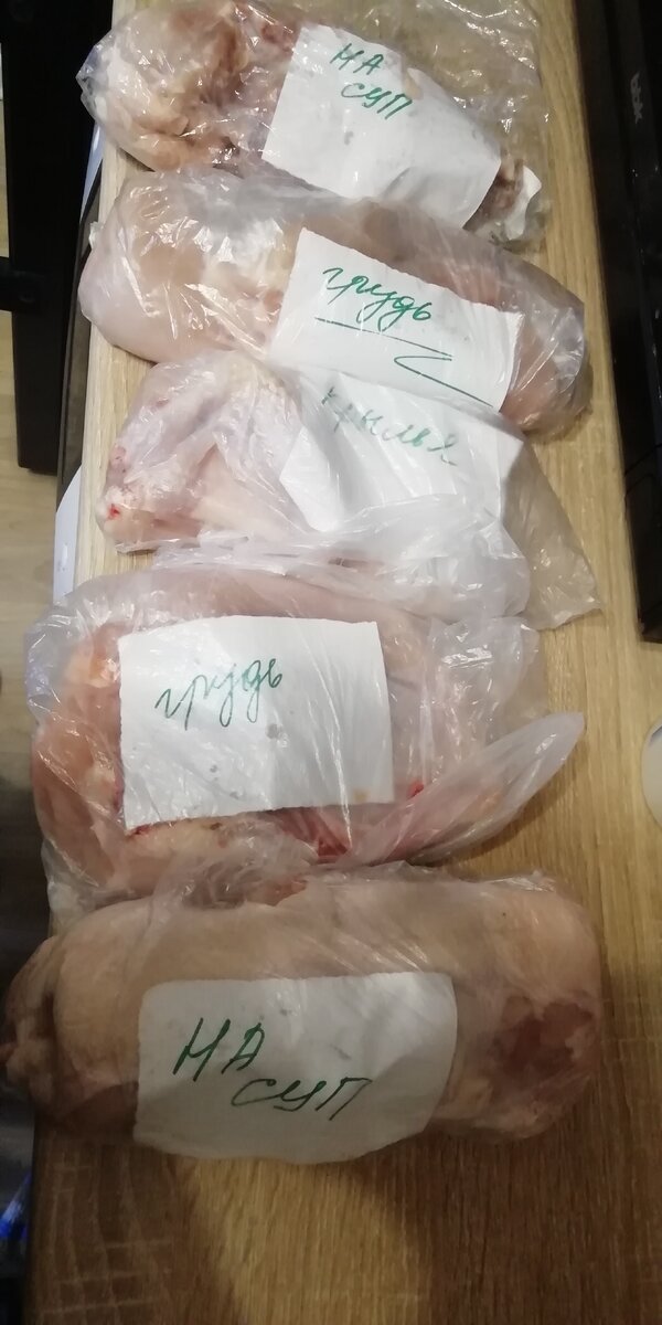 Пакеты с мясом в морозилку
