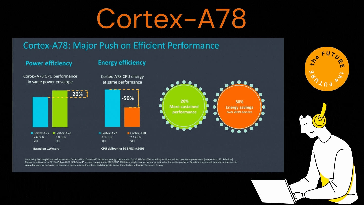 Довольно много интересного!