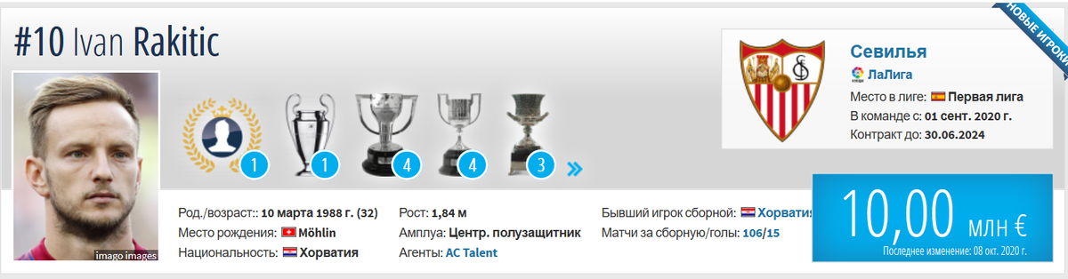 По данным Трансфермаркет текущая трансферная стоимость Ракитича оценивается в 10 млн евро