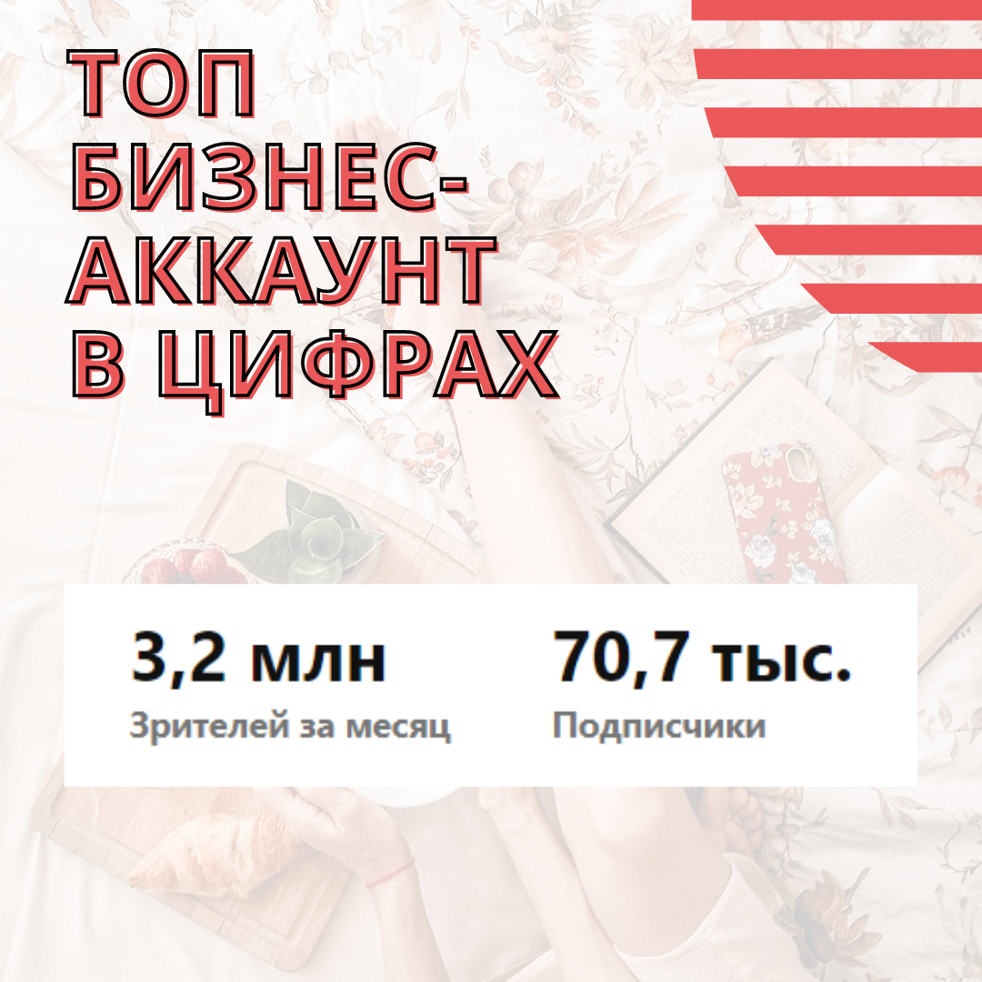 статистика бизнес-аккаунта в Пинтерест за 30 дней