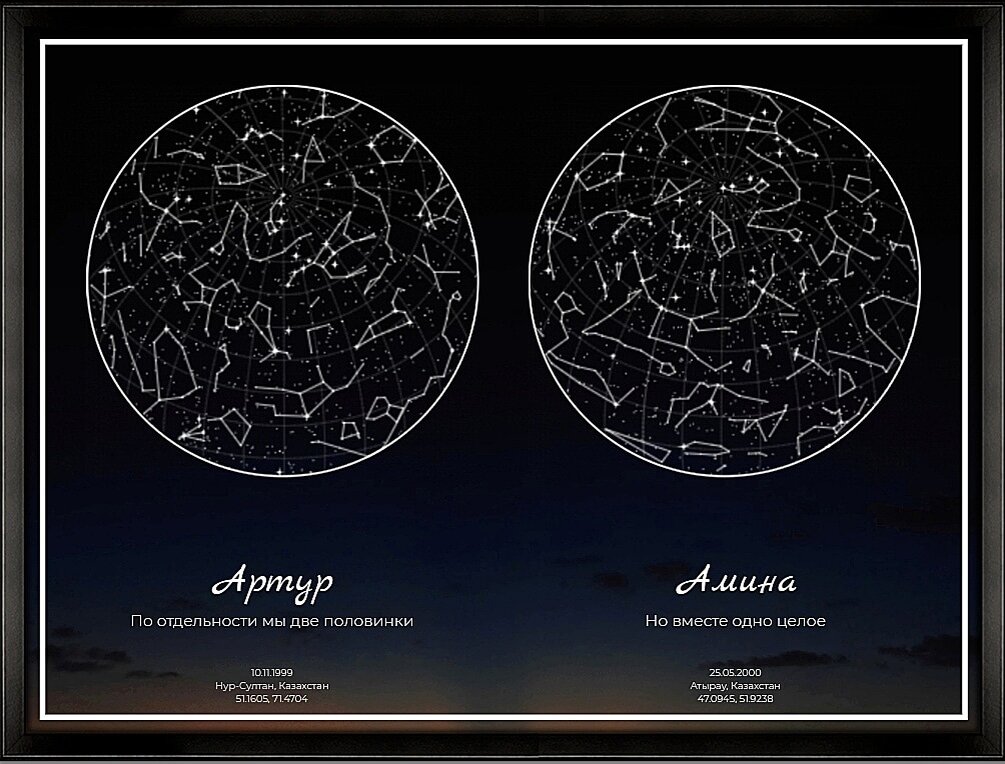 Карта звездного неба в момент рождения в подарок