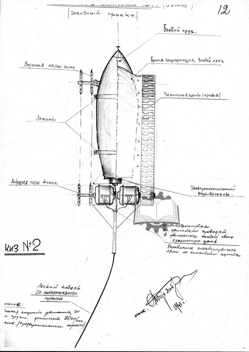 Общее устройство боевой машины