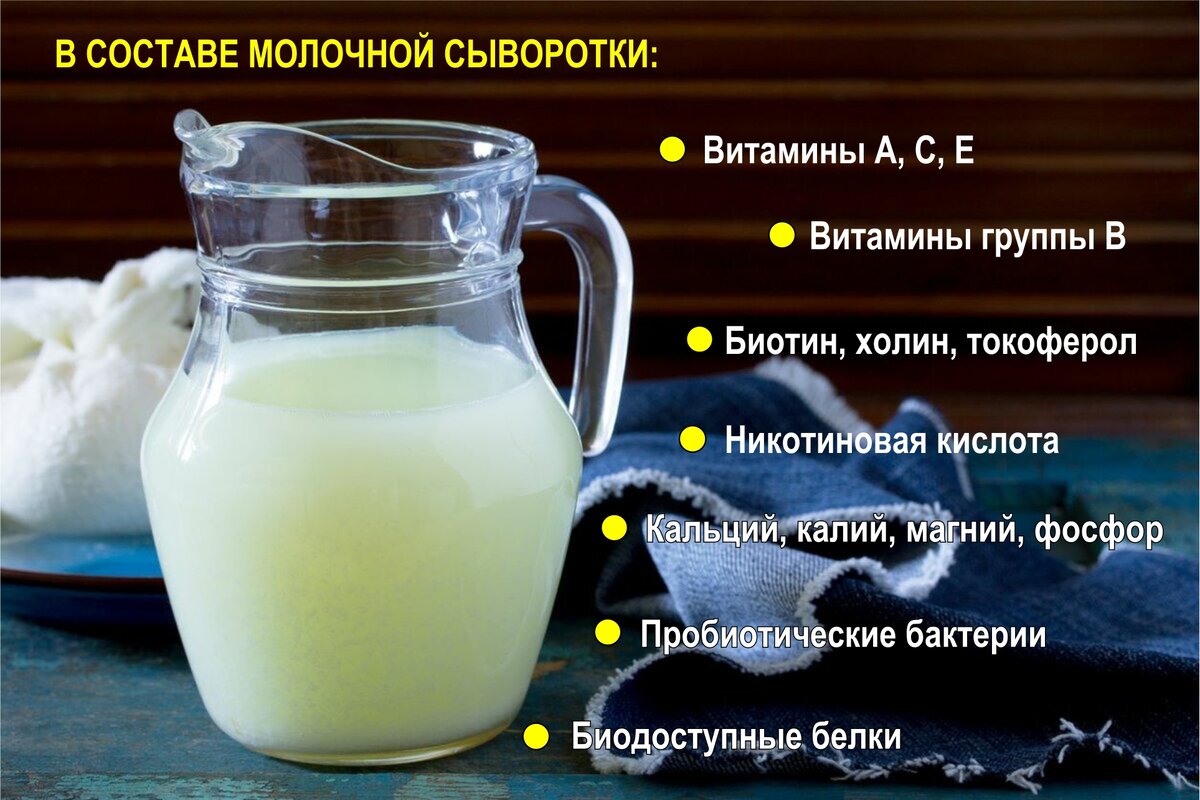 Молочная сыворотка картинка