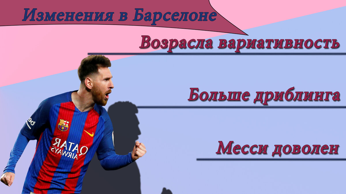 Темы сегодняшнего разговора. Выполнено автором.