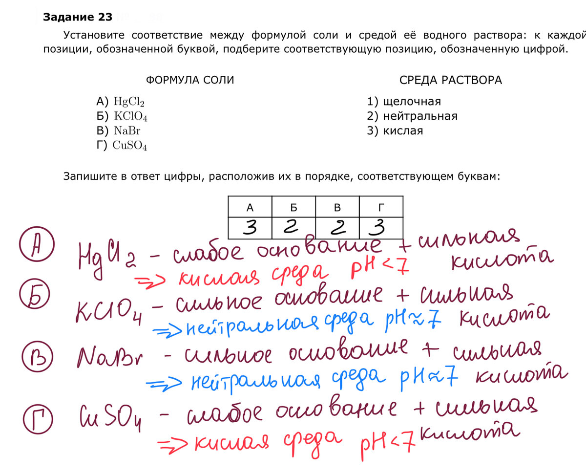 23 номер ЕГЭ по химии...Значение pH...Гидролиз...Среда раствора...Часть 2 |  Екатерина Пурто - Репетитор по биологии и химии | Дзен