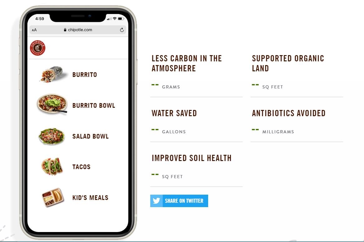 Источник: https://chipotle.com/