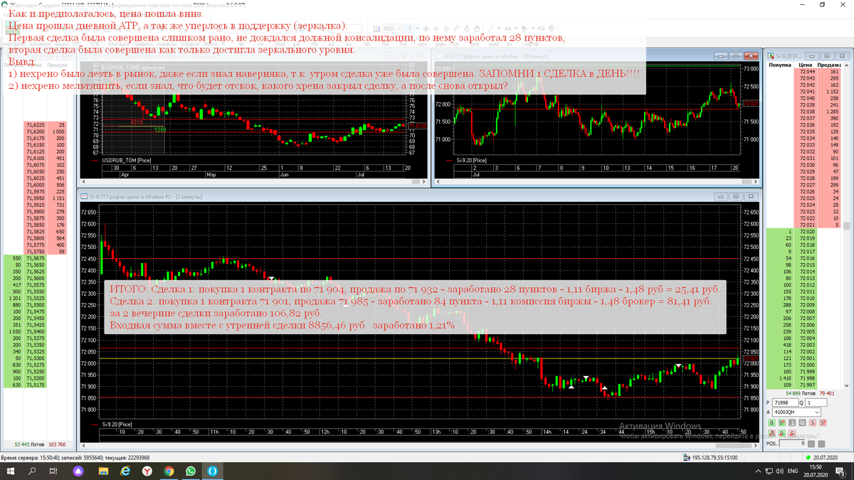 Сделка от 20.07.20 - заработано 1,21%. Общая сумма 8856,46 руб.