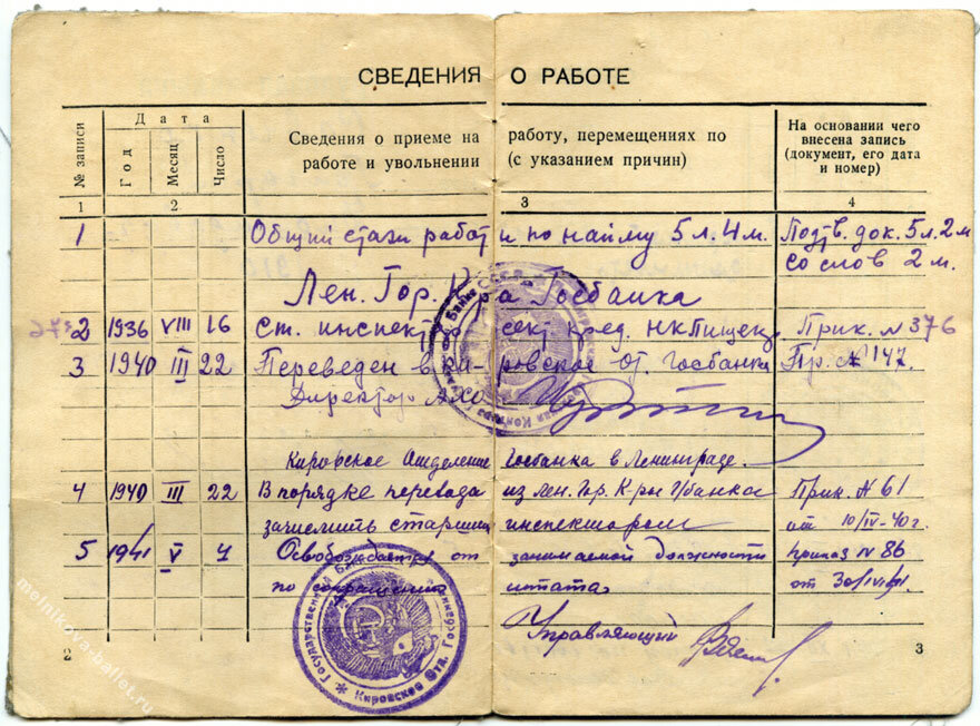 Трудовая книжка образца 1995 года