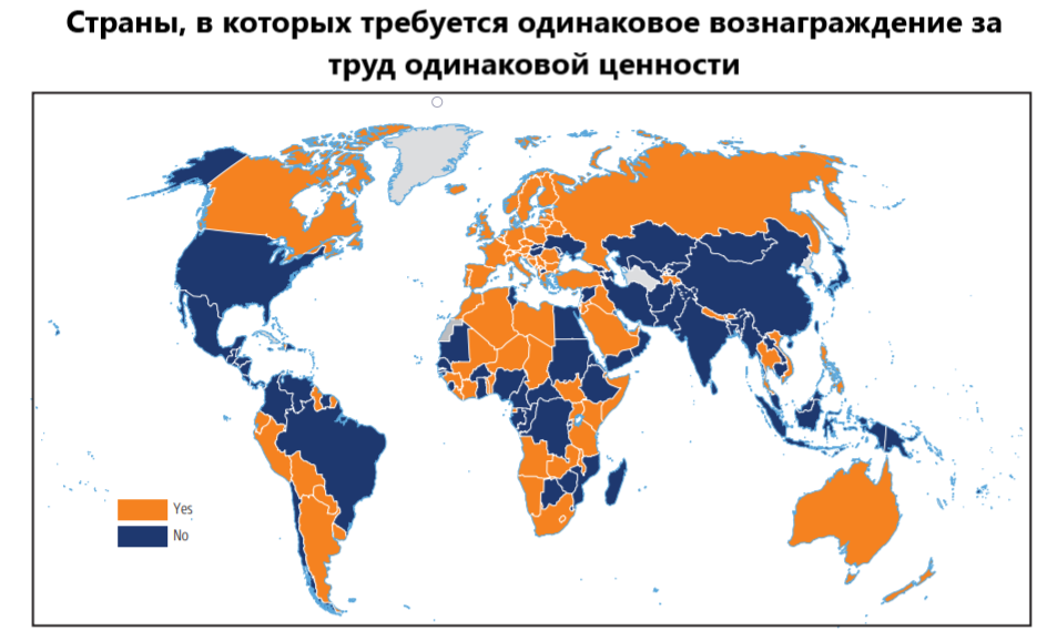 Источник: Всемирный Банк, перевод автора