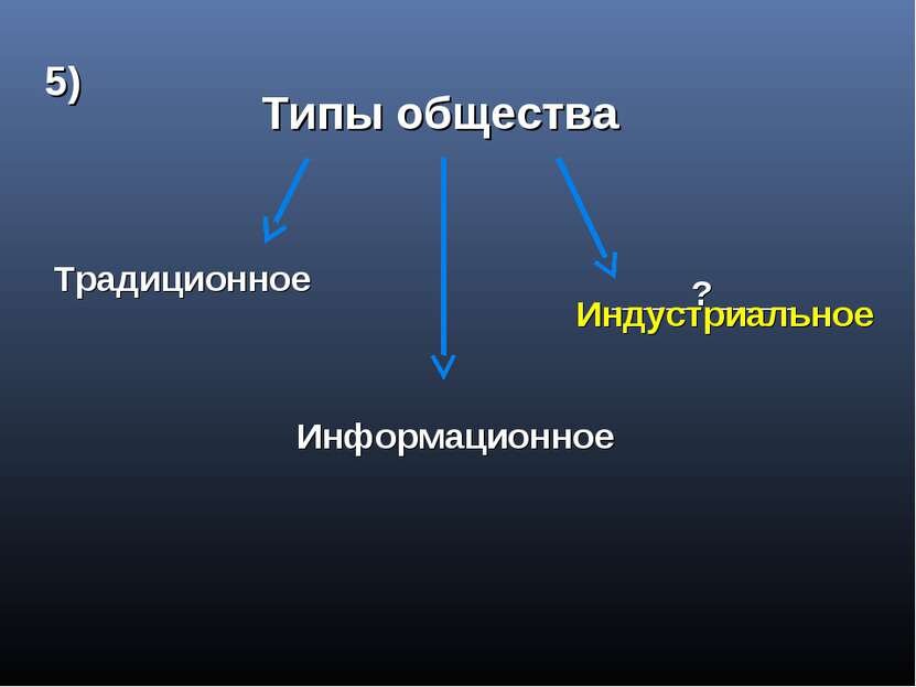 Ученые делят общество по множеству различных признаков: дописьменные/ письменные, простые/сложные, развитые/развивающие/отсталые.
!